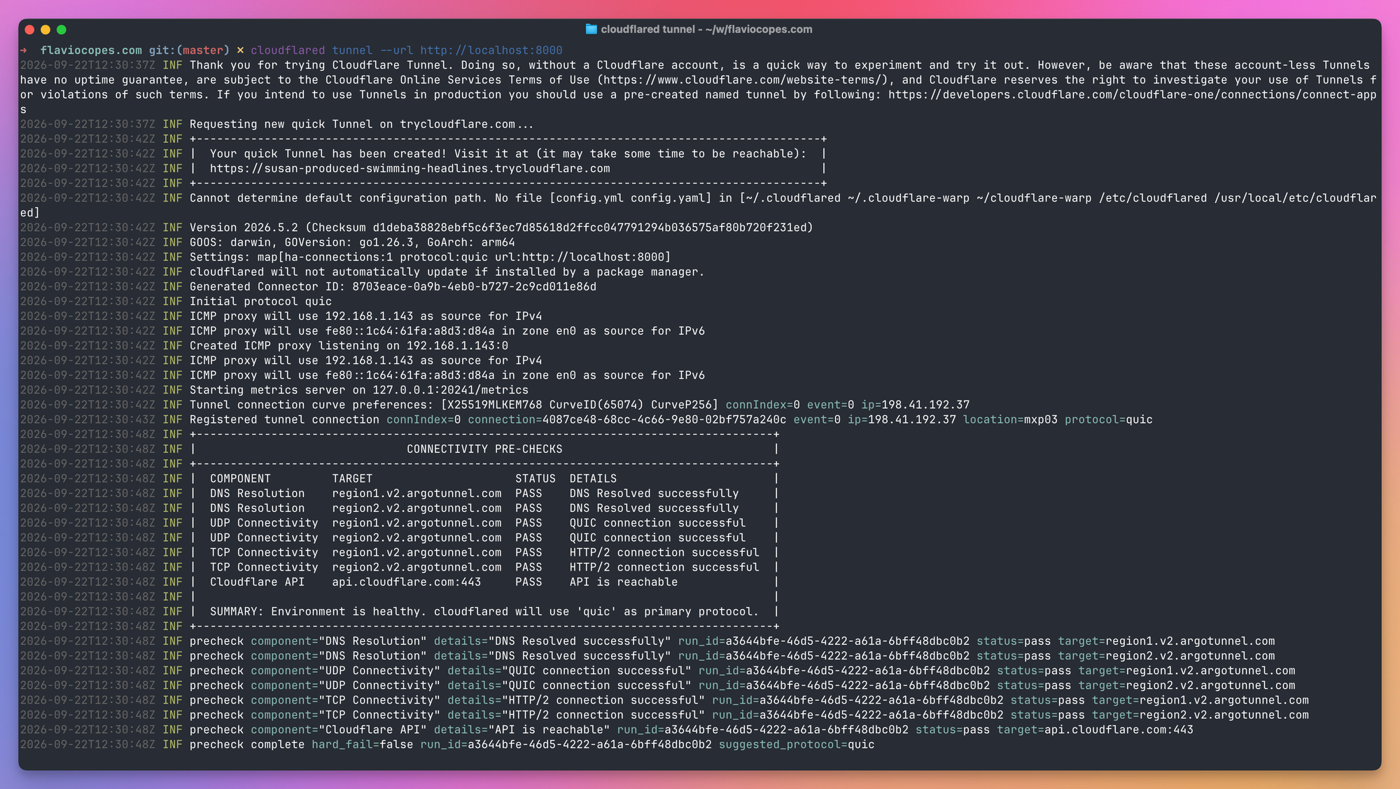 The terminal output of cloudflared tunnel: the generated trycloudflare.com URL in a box, the connector registration in Milan, and the connectivity pre-check table with every check passing