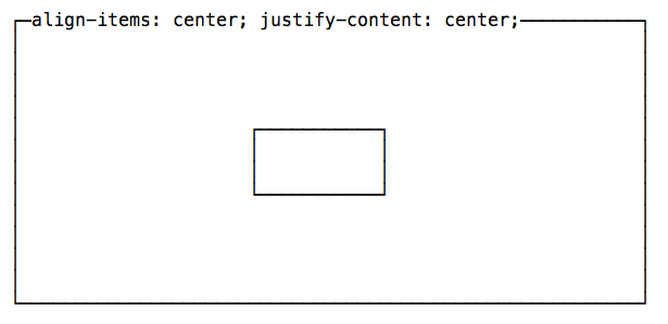 Center both vertically and horizontally