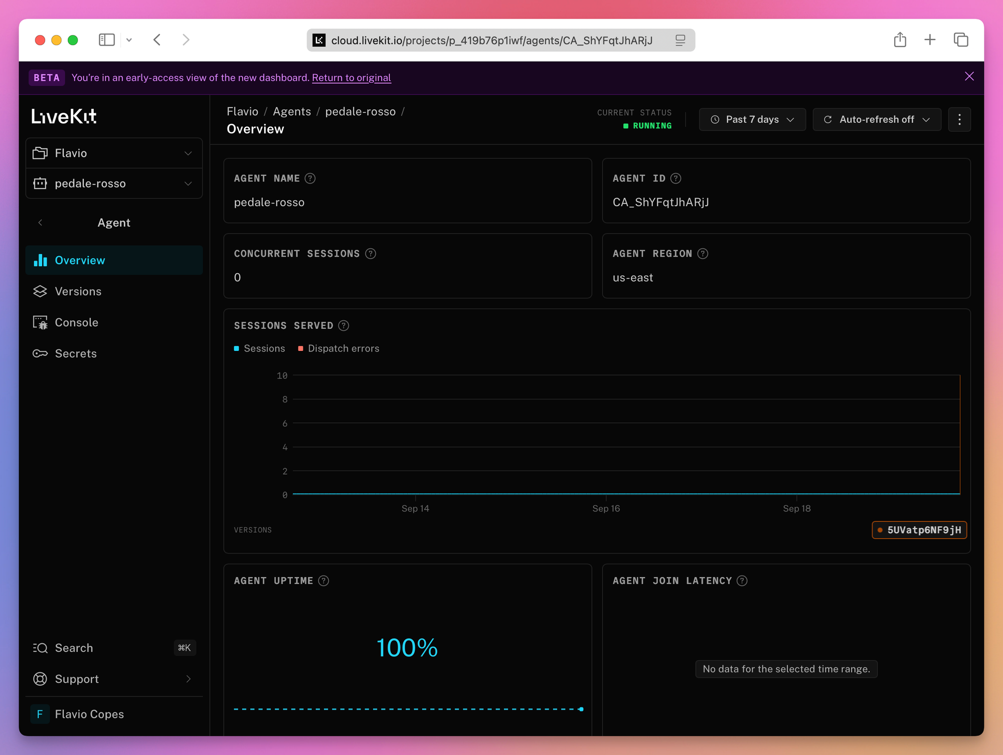 The Pedale Rosso agent overview in LiveKit Cloud, showing a running status, US East region, no active sessions and 100 percent uptime