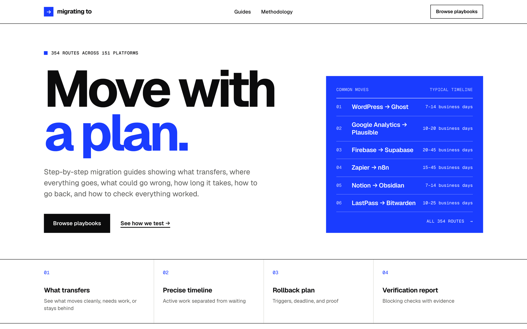 The migrating to homepage, with the most common moves and their typical timelines