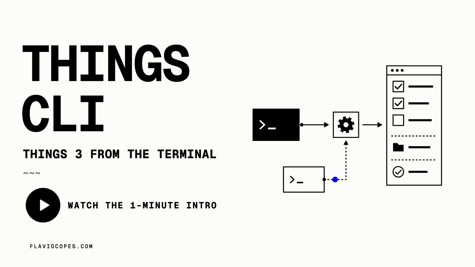 Things CLI screenshot at full size