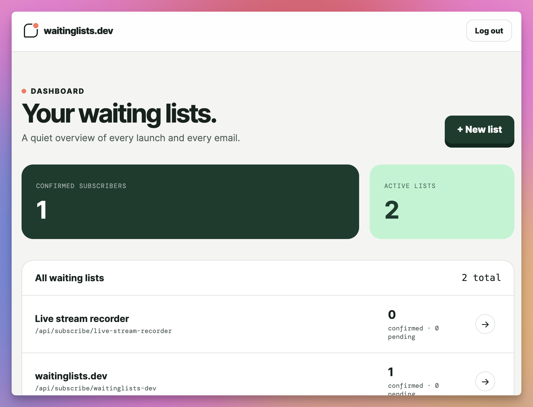 The waitinglists.dev dashboard listing each endpoint and its confirmed and pending subscriber counts