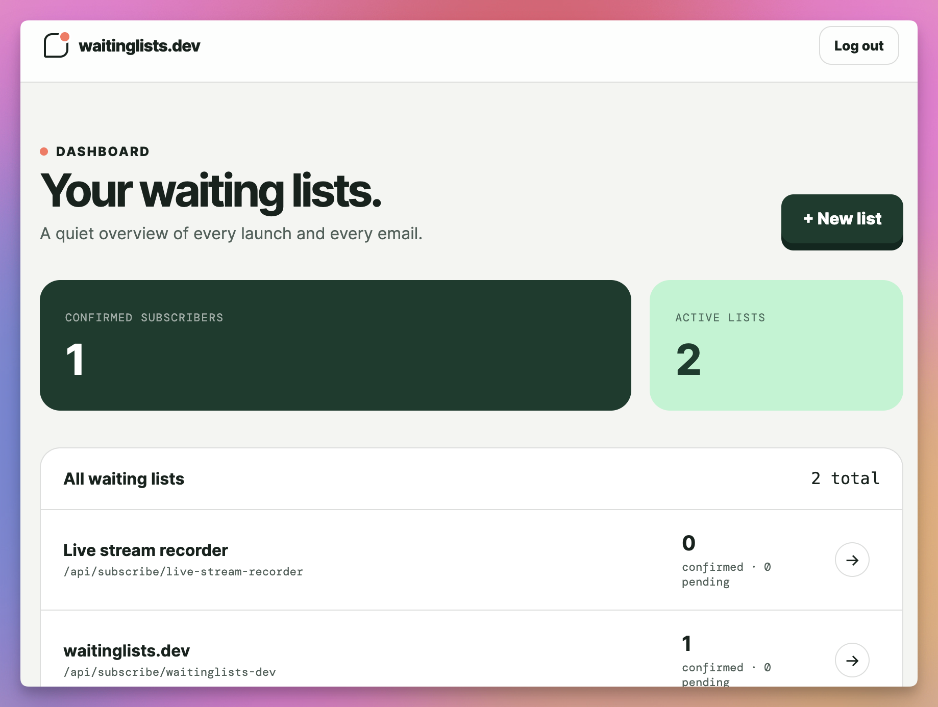 The waitinglists.dev dashboard showing confirmed subscribers and active waiting lists